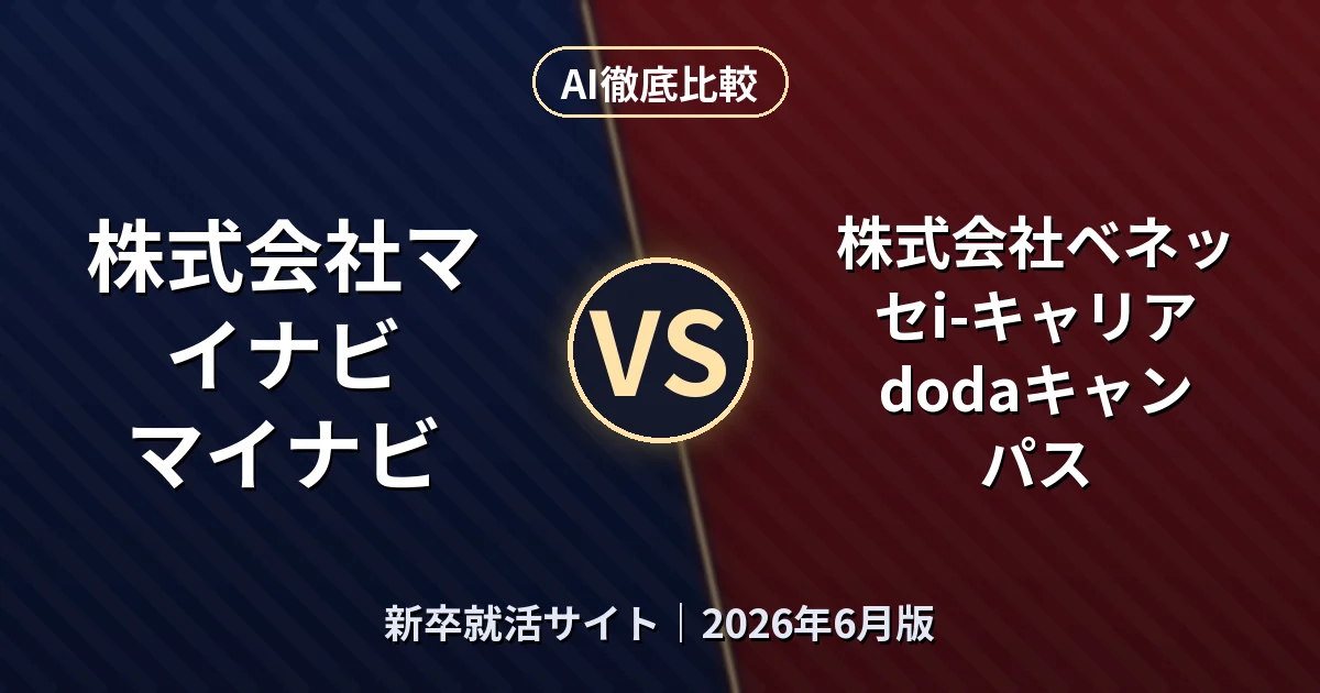 株式会社マイナビ マイナビ vs 株式会社ベネッセi-キャリア dodaキャンパス|新卒就活サイトAI徹底比較 (2026年6月版)